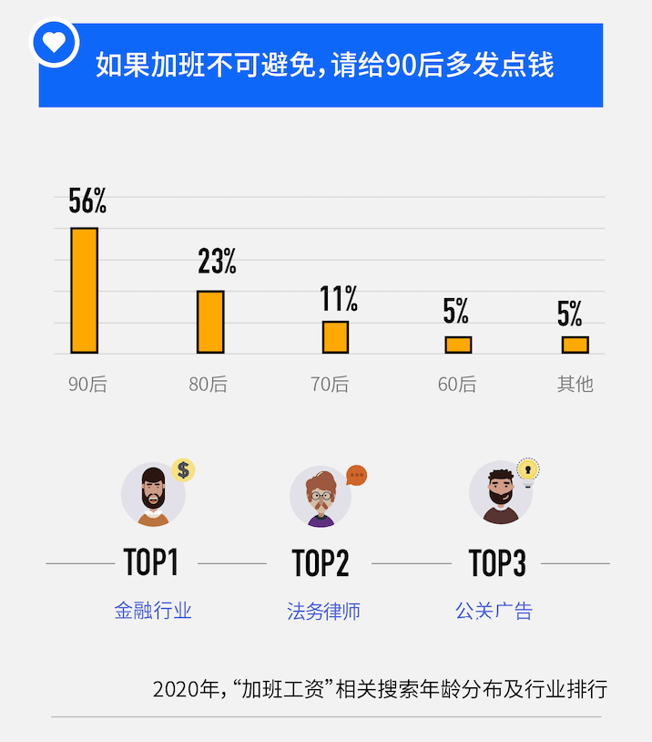 中央文件再提“涨工资”背后的经济信号与行业影响：机遇与挑战并存